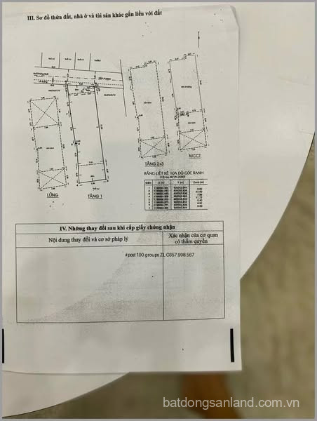 Bán CHDV phường an hội đông